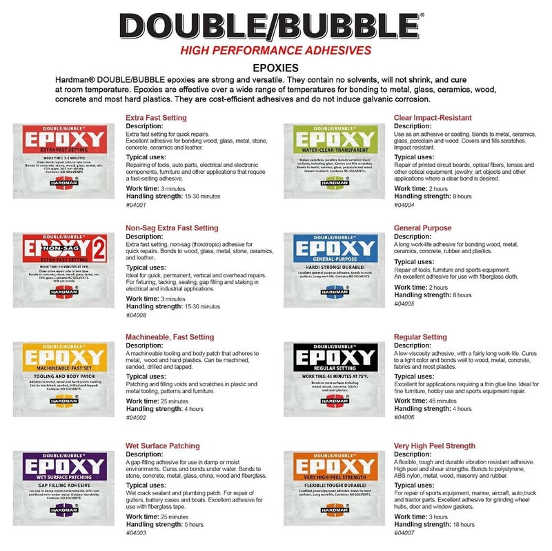 Double Bubble Hardman Orange High Peel Strength Epoxy - 04007 (10 Pack) - Image 4